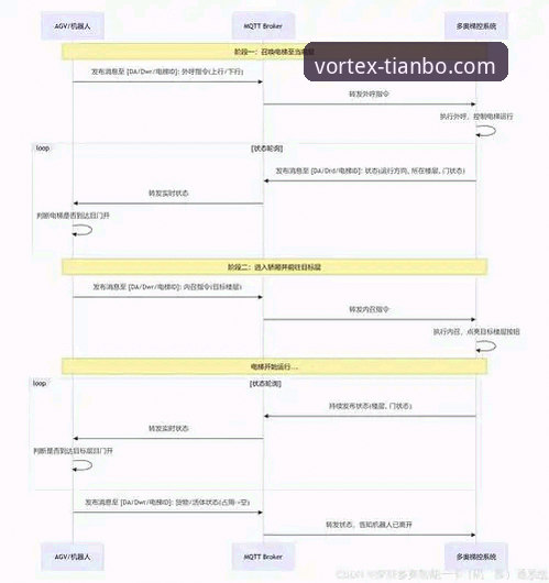 天博体育怎么下载 天博体育平台下载全流程深度分析:从官方入口到APP安装的实战指南