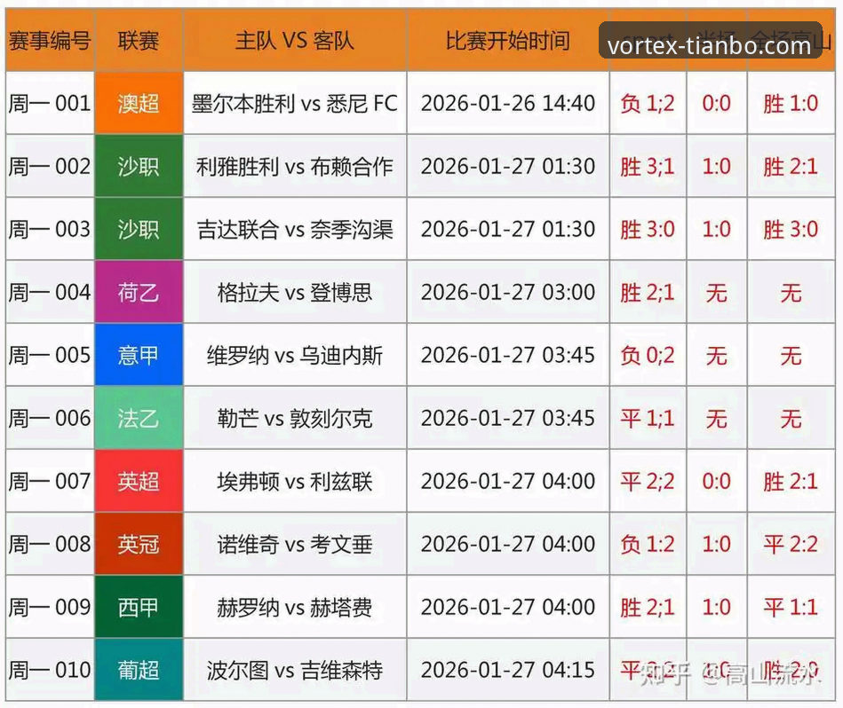 天博体育赛事分析最新动态：从数据洞察到实战策略，专业玩家必看指南