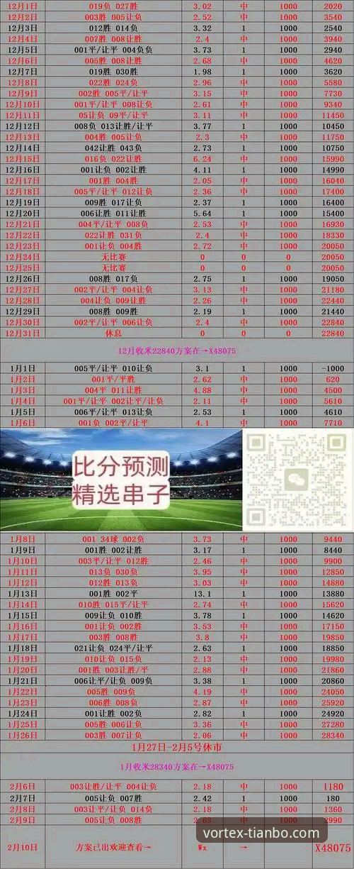 天博体育比分直播常见问题 天博体育比分直播常见问题最新动态:老用户深度解析与实用经验分享