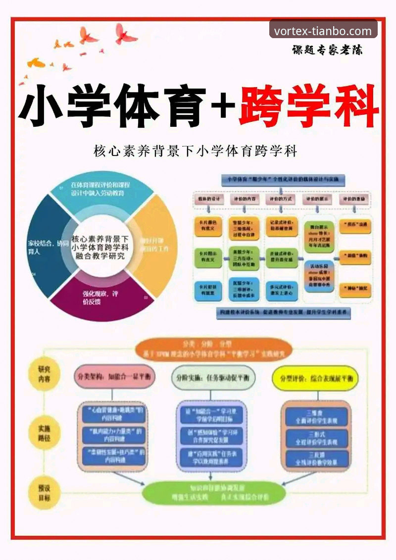 天博体育平台深度体验：5个让你轻松上手的关键技巧与3大核心优势