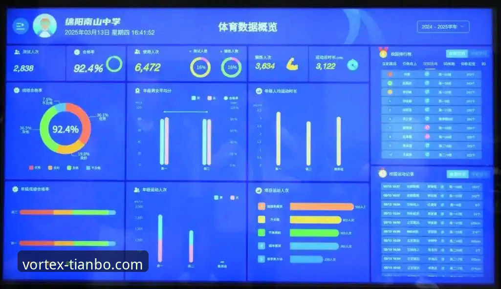资深分析师亲测：天博体育实时数据如何提升赛事分析效率？实战经验全解析